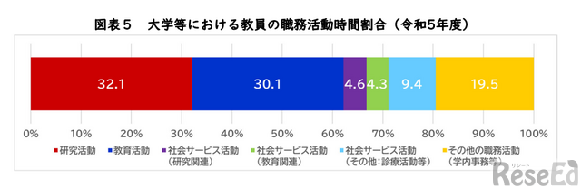 wɂ鋳̐EԊi2023Nxj