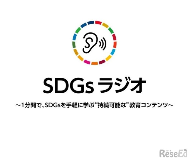 SDGsWI