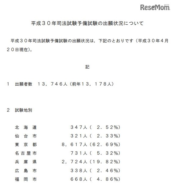 教育ニュース一覧 学校生協 学協くん Com 全国の学校生協向けのポータルサイト